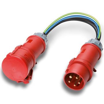 Benning Meetadapter driefase CEE 5-polig t.b.v. CM 9, 9-1, 9-2 (actief)