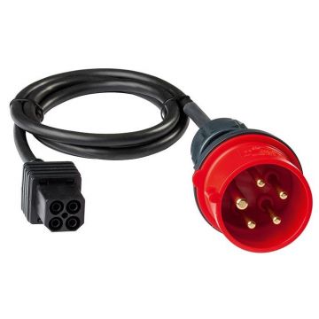 Benning Meetadapter 3-fase 16A