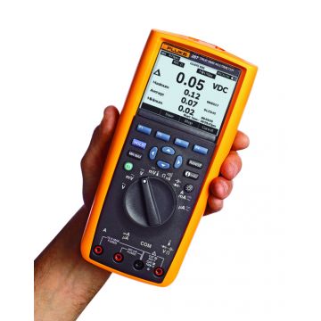 Fluke 287 Digitale multimeter