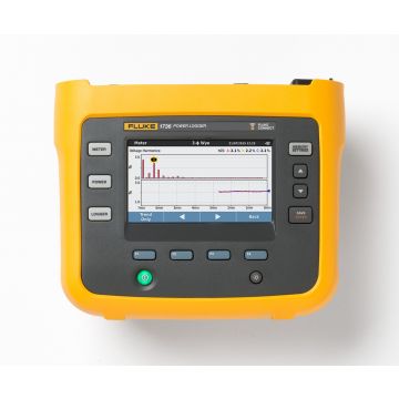 Fluke-1736/B 3-Phase Power Logger, basic version