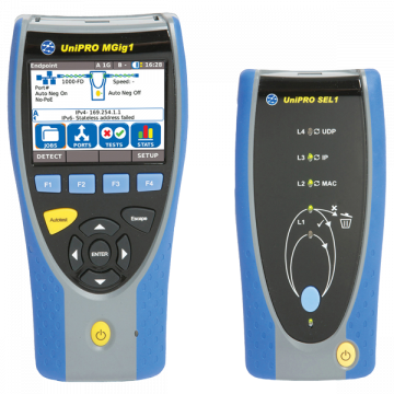 Trend Networks Unipro Mgig1 Duo Pro